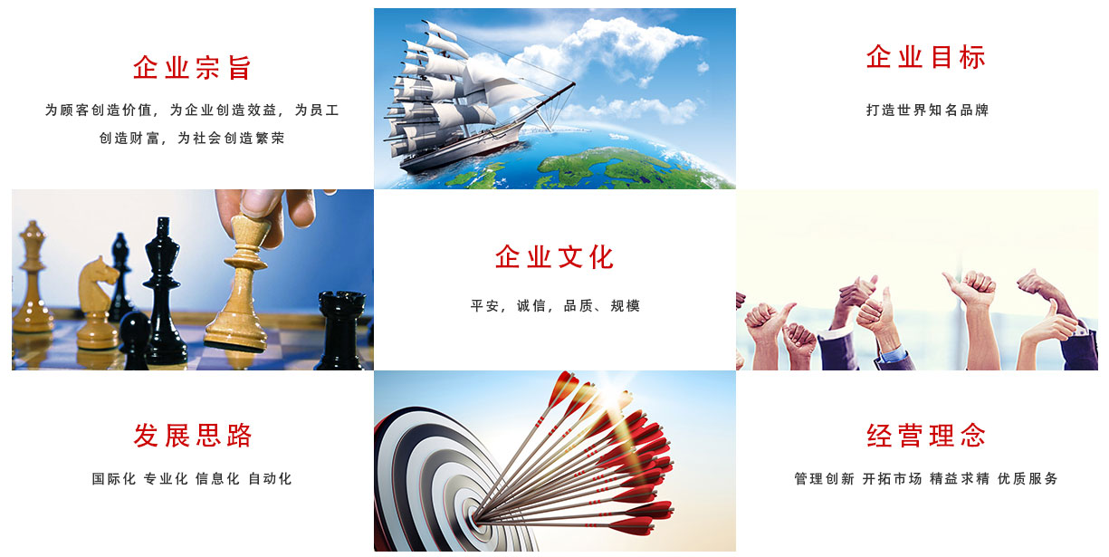 企業文化